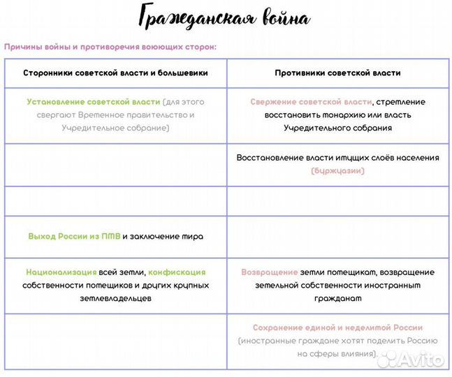 Репетитор по истории