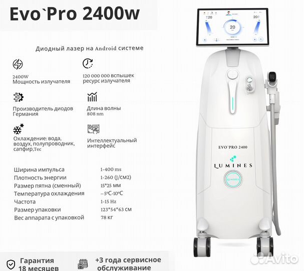 Диодный лазер для эпиляции люминес Evo Pro 2400W