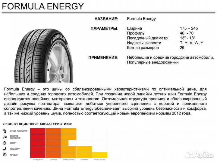 Pirelli Formula Energy 205/55 R16 108