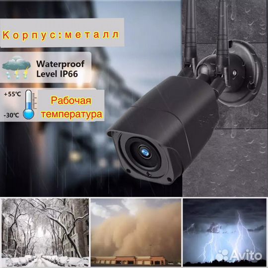 Камера видеонаблюдения 2мп с 4G сим карта