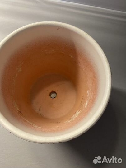 Горшок для цветок китики