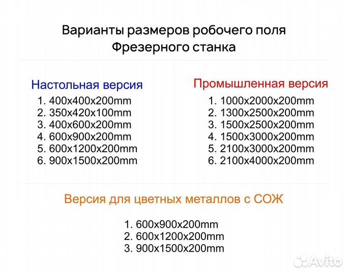 Фрезерный станок 1000х2000