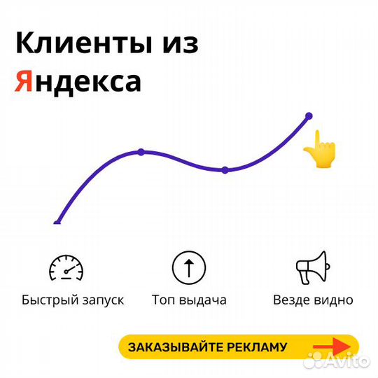 Настройка рекламы яндекс директ