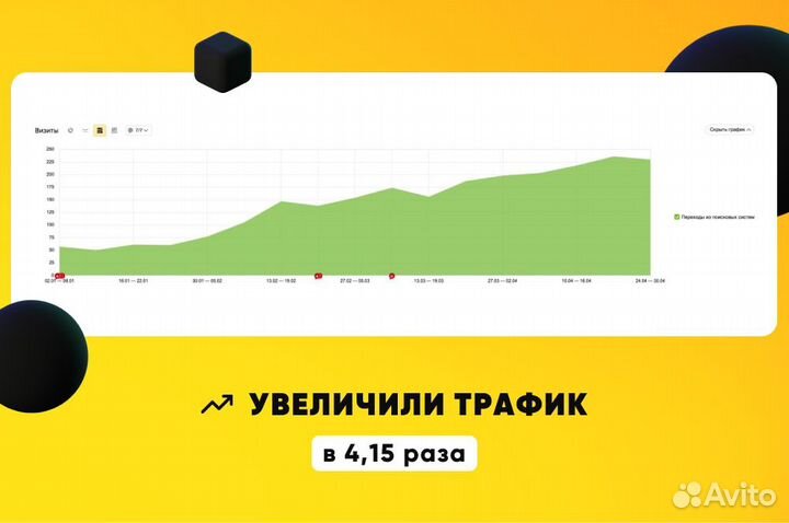 SEO Продвижение Продвижение сайтов Яндекс Директ