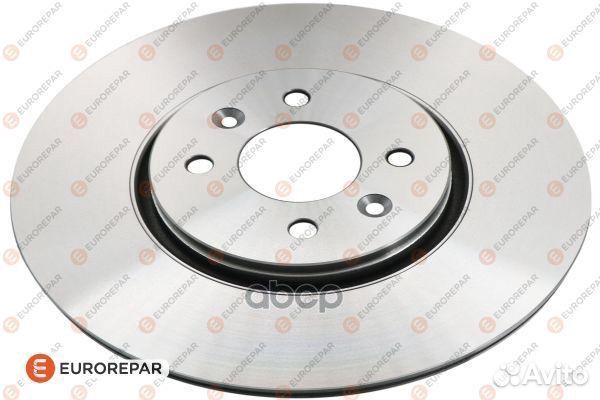 Диск тормозной renault scenic II/grand scenic I