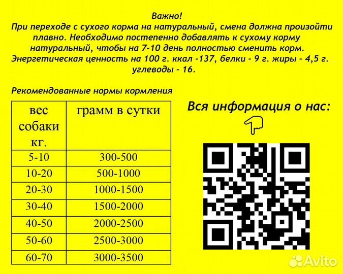 Натуральный корм для собак - 