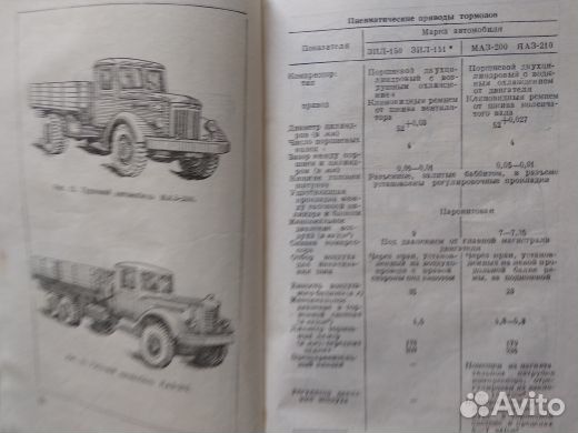Карманный справочник 59г Жигули и Москвич 87г