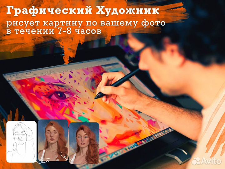 Картина на холсте по вашему Фото. Dream Style