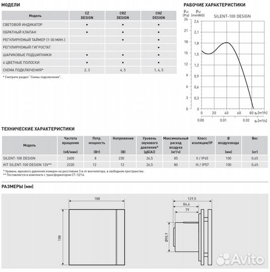 Вентилятор бесшумный Silent-100 CZ barcelona