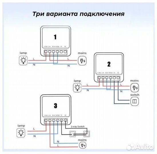 Умное реле Tuya Smart, Zigbee 3.0 Wi-Fi