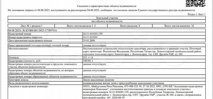 Участок 5,5 сот. (ИЖС)