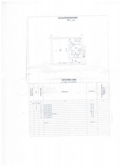 Свободного назначения, 140.8 м²