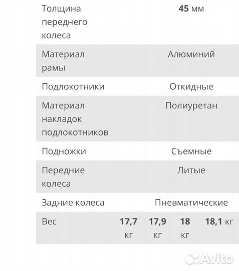 Коляска инвалидная