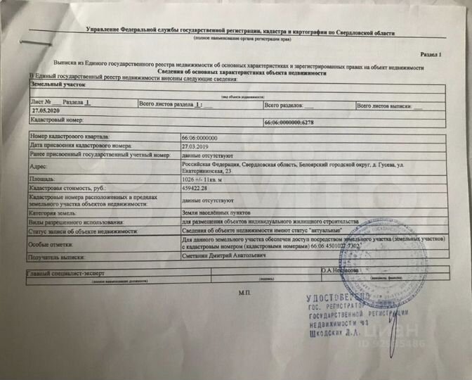 Участок 11 сот. (ИЖС)