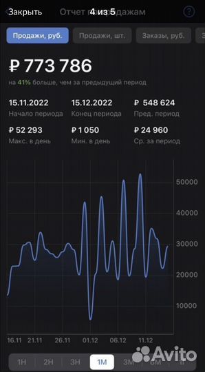 Менеджер на валдберис