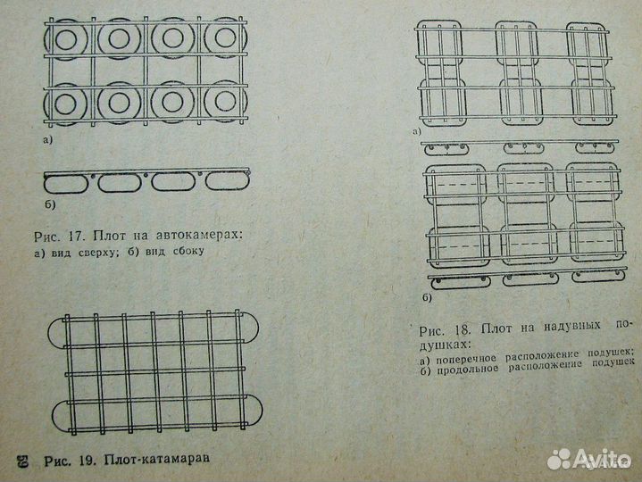 Снаряжение туриста-водника