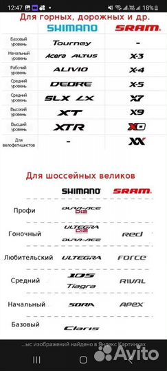 Jamis Durango Comp 17' Deore Гидравлика