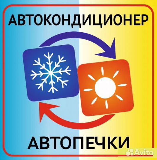 Промывка радиатора печки без снятия на авто