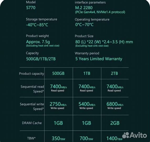 SSD 2tb M.2 2280 PCIe 4.0 x4 NVMe 3D TLC 7400мb/s