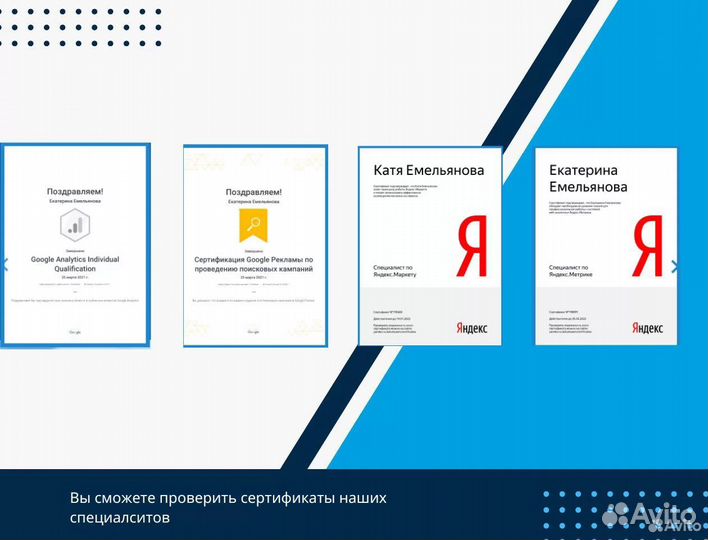 Настройка контекстной рекламы / Яндекс директ