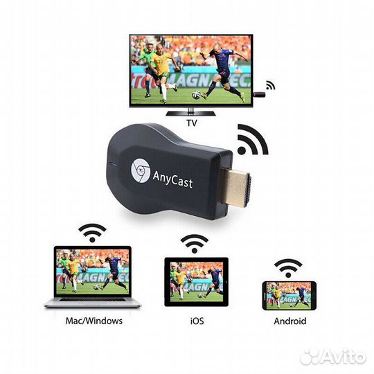 WI-FI ресивер AnyCast ChromeCast MiroCast