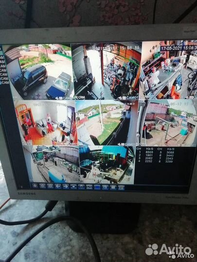 IP-Видеонаблюдение с удаленным просмотром