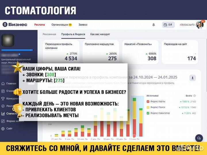 2гис+Яндекс Бизнес+Гугл карты Продвижение бизнеса