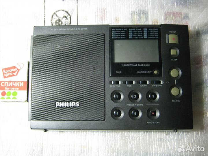 Приёмники и магнитолы