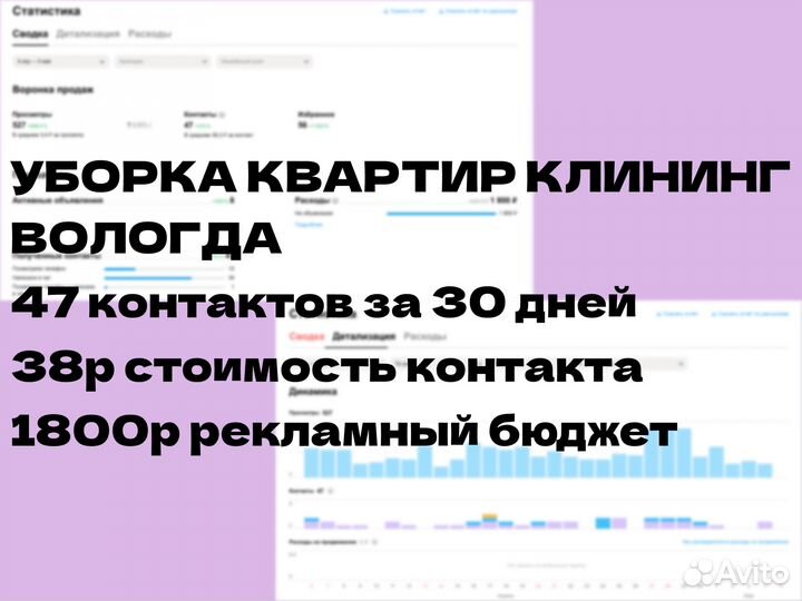 Авитолог