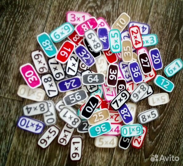 Таблица умножения.Обучающая игра