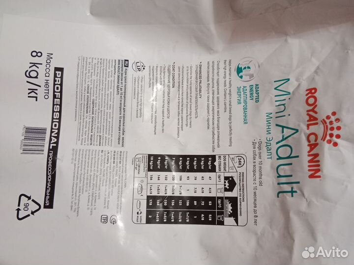 Корм Роял Канин