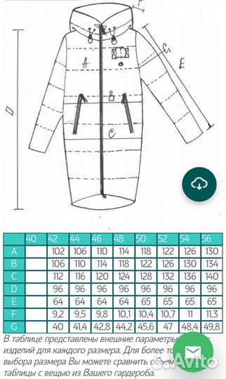 Пальто женское