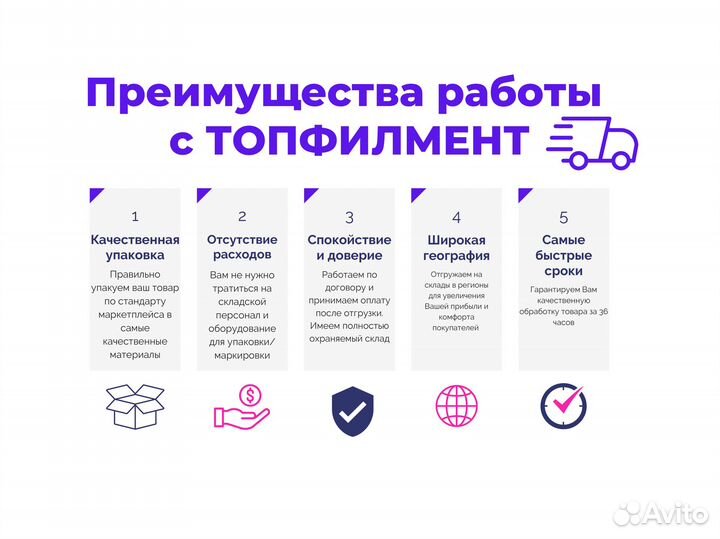 Фулфилмент для маркетплейсов Wildberries/Ozon