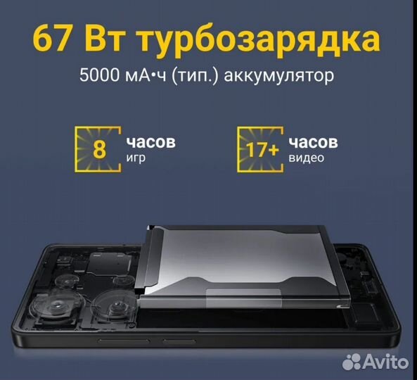 Xiaomi Poco M6 Pro, 8/256 ГБ