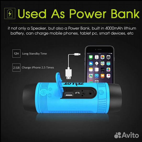 Zealot S1 bluetooth колонка