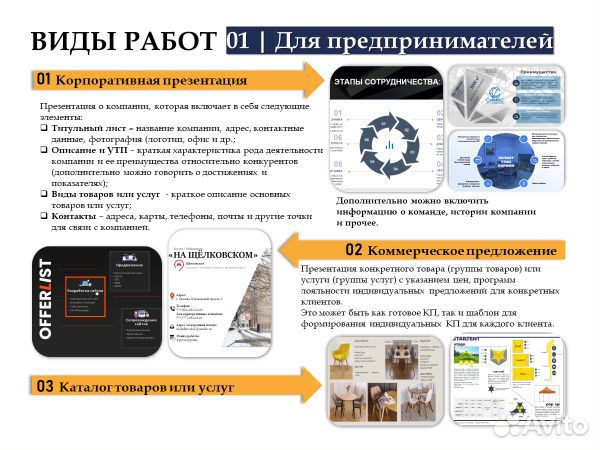 Презентации на заказ / Power Point, Excel, Word
