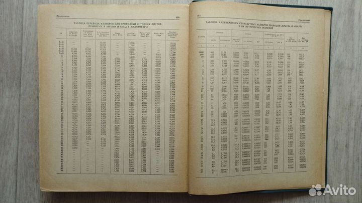 Англо-русский политехнический словарь