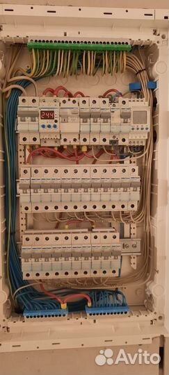 Профессиональная сборка электрощитов