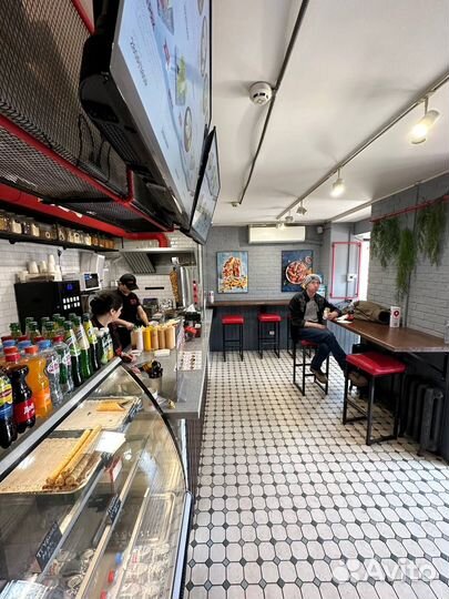 Готовый бизнес Шаурма