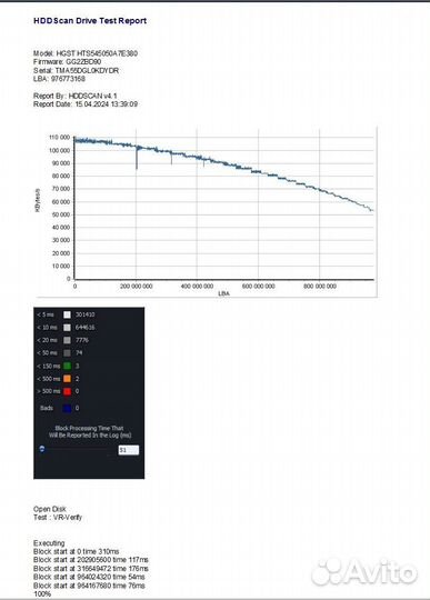 Переносной жёсткий диск на 500