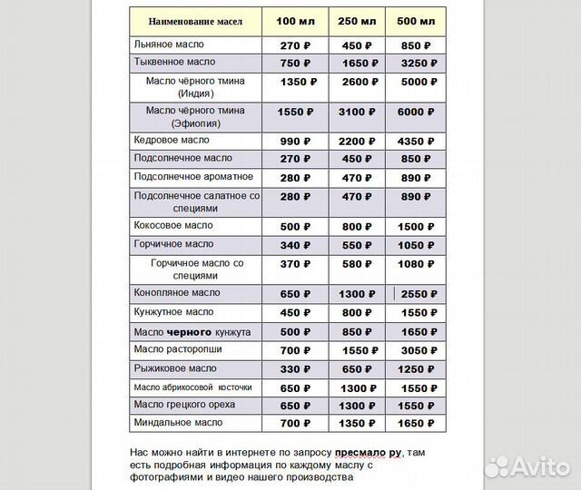 Тыквенное масло сыродавленное