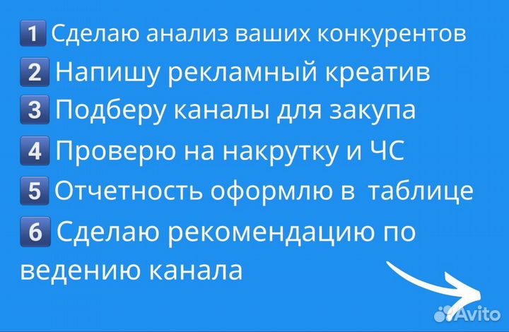 Закупка рекламы в Телеграм