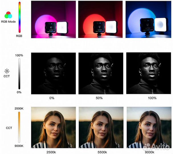 Светодиодный осветитель DigitalFoto WS6 Sunset спо