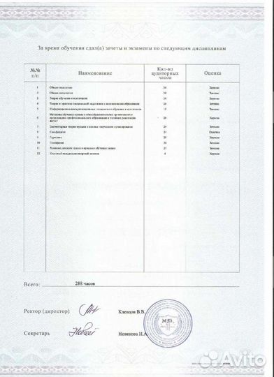 Уроки игры на гитаре, электрогитаре, укулеле