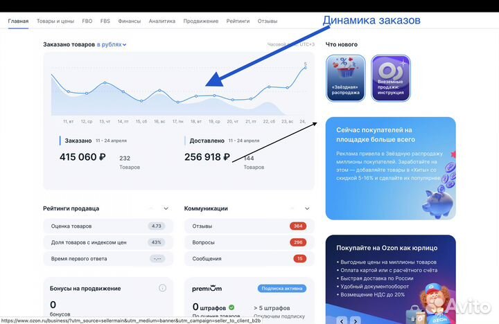 Реальное партнерство в личных магазинах на Ozon