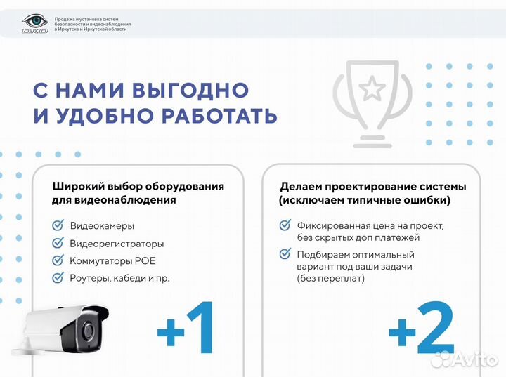 Видеонаблюдение для дома