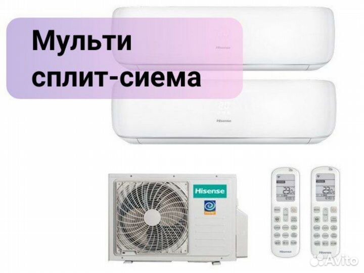 Мульти сплит система на 2 комнаты и более