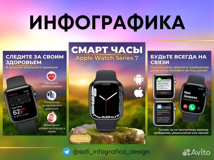 Инфографика для маркетплейсов, дизайн карточек