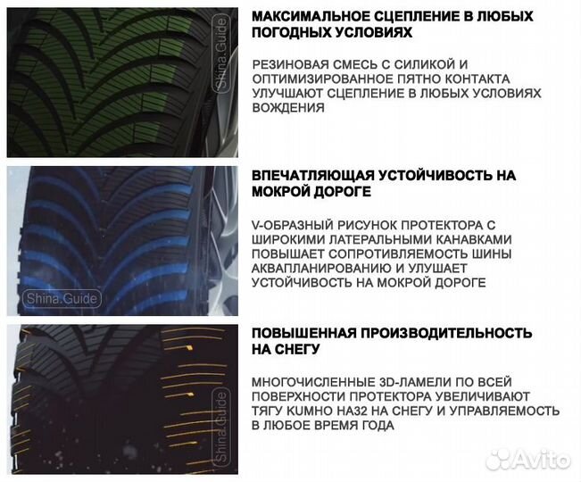 Kumho Solus 4S HA32 175/55 R15 77T