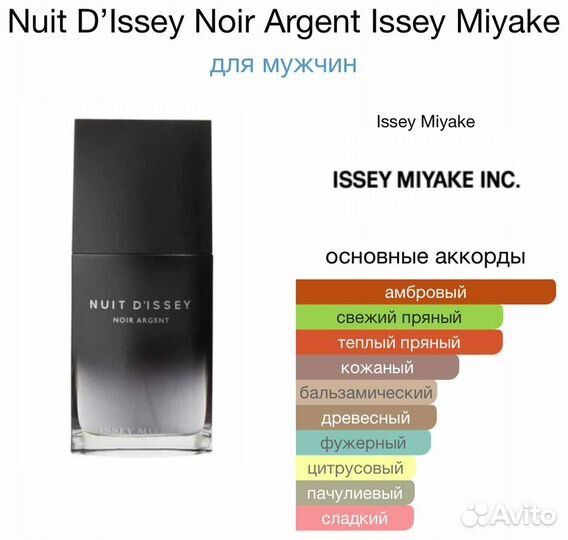 Nuit D'Issey Noir Argent оригинал тестер 100 мл